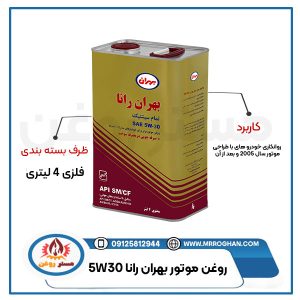 قیمت-و-خرید-روغن-بهران-رانا-5W30